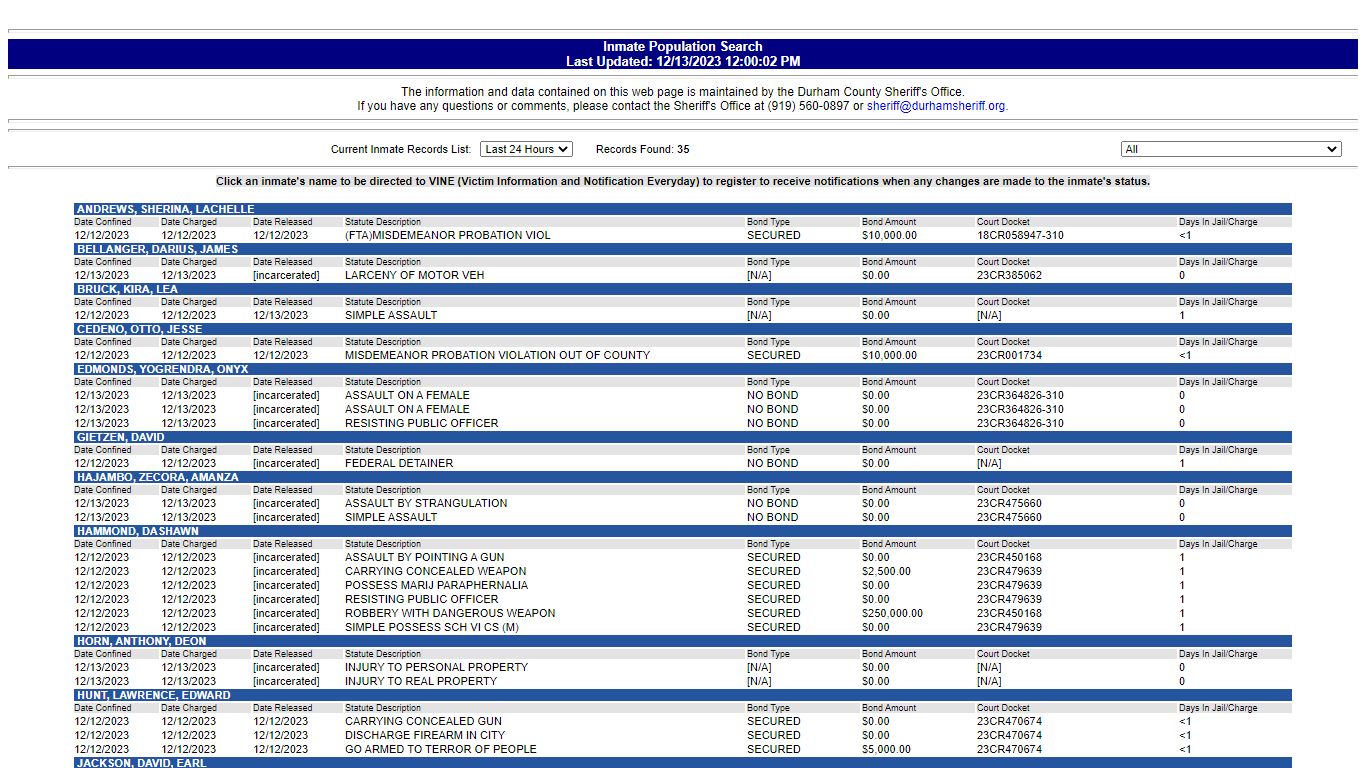 www2.durhamcountync.gov